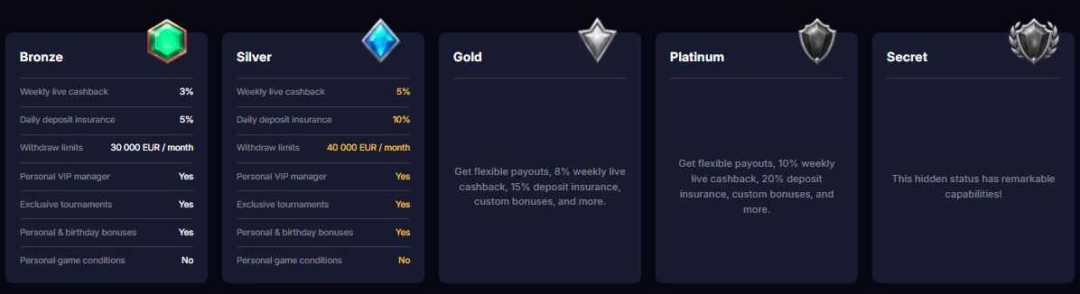 winolympia casino vip